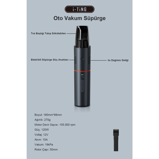 İTing 4-in-1 Araç Seti: Yıkama  Süpürge Lastik Kompresör  Akü Takviye