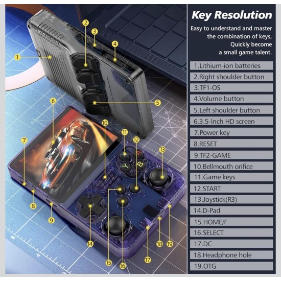 R36S Taşınabilir Retro Oyun Konsolu 3.5 İnç IPS Ekran ArkOS Destekli 64GB