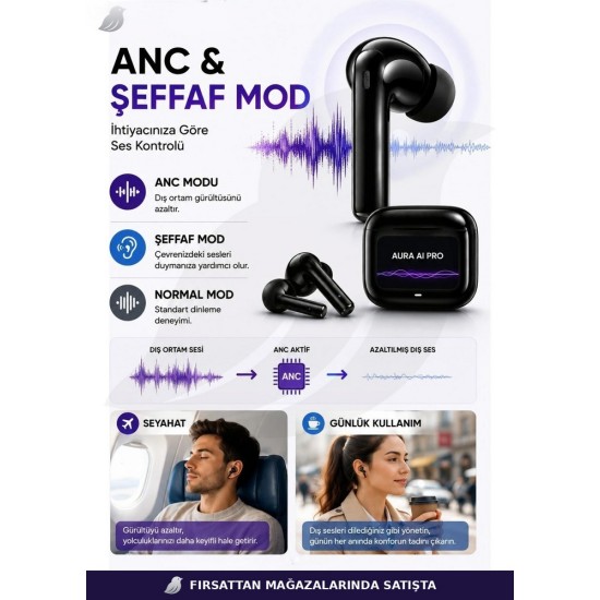 DBL. Aura AI Pro 144 Dil Tercüme Kulaklık Bluetooth 6.0 ANC ENC 500 mAh HD Ses